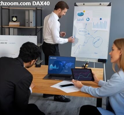 Fintechzoom.com DAX40